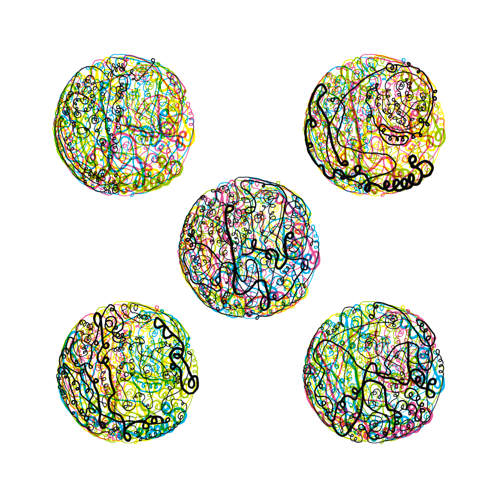 Quadricercle